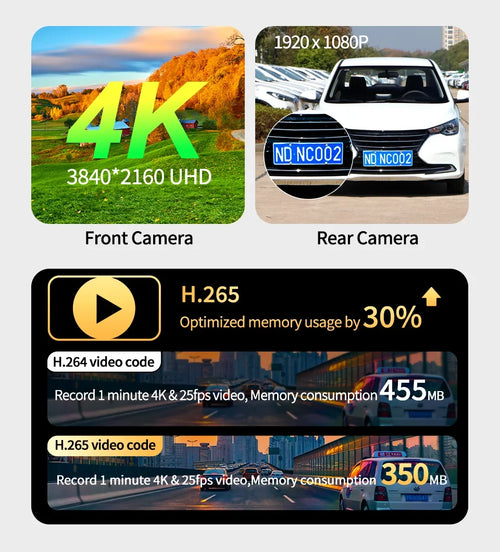 CarCodes CarPlay Display